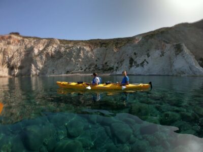 Santorini: Sea Caves Kayak Trip with Snorkeling and Picnic - The 7-Hour Plan: Hotel Pickup, Caves, Snorkel, Cliff Jump, Picnic